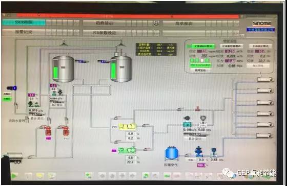 氮氧化物排放标准日益严苛,看天山水泥如何应对